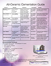 All Ceramic Cementation Guide