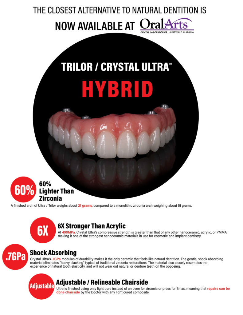 Trilor/Crystal Ultra Hybrid Oral Arts Dental
