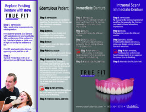 TrueFIT Workflow